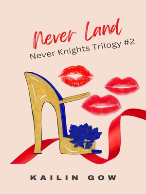 cover image of Never Land